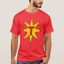 Recherche de thor vêtements Superhéros