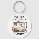 Recherche de bouffon porteclés Pour tous