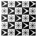 Recherche de damier noir blanc carreaux Rétro