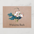 Recherche de thérapeute cartes postales Yoga