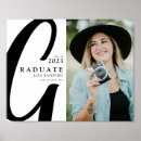 Recherche de production photographie Moderne