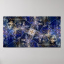 Recherche de chaos posters Abstrait