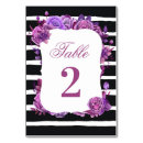 Recherche de band mariage table cartes Aquarelle