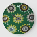 Recherche de métiers art Vert