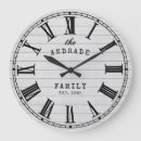 Recherche de russe horloges Chiffres romains