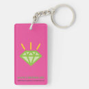 Recherche de gemme accessoires Fille