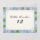 Recherche de monogramme antique cartes postales Vintage