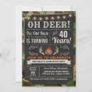 Recherche de oh deer anniversaire invitations Camouflage