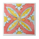 Recherche de sicilien carreaux Décoratif