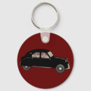 Recherche de citroen porteclés 2cv