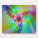 Recherche de rubans tapis souris Moderne