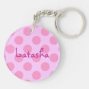 Recherche de polka rose pointillée Pour elle