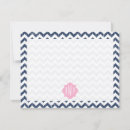 Recherche de pla Monogrammé