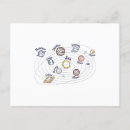 Recherche de astronomy cartes postales Solar system