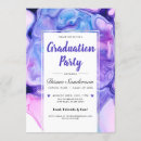 Recherche de groupes invitations Plage