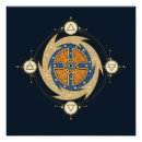 Recherche de la sacré géométrie posters Méditation