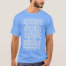 Recherche de majeur vêtements Grammaire