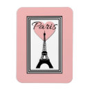 Recherche de amour france magnets Coeur