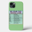 Recherche de ans iphone 13 coques Drôle
