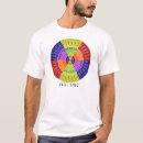 Recherche de psychologie vêtements Inspiré