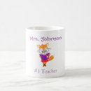 Recherche de professeur du numéro un tasses Enseignement