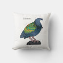 Recherche de pigeons coussins Toute personne