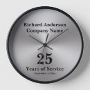 Recherche de faux silver posters Moderne