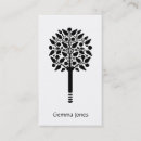 Recherche de broder cartes visite Pour tous