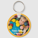 Recherche de anniversaire porteclés Pour lui