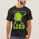 Recherche de best dance hommes tshirts Jamais