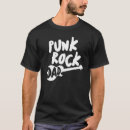 Recherche de bande de punk rock Guitare