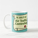 Recherche de circulation tasses Contrôle