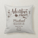 Recherche de adventure coussins Statistiques de naissance