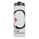 Recherche de flacon tasses Moderne