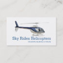 Recherche de pilotage cartes visite Avion