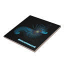 Recherche de sci fi carreaux Alien