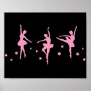 Recherche de ballerina posters Jolie