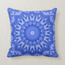 Recherche de azul coussins Géométrique