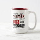 Recherche de soeur folle tasses Drôle