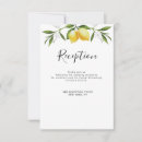 Recherche de reception mariage cartons réponses Aquarelle