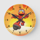 Recherche de problème horloges Elmo