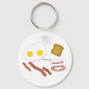 Recherche de café porteclés Soucoupe