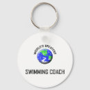 Recherche de coachs porteclés Piscine