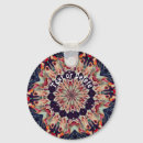 Recherche de de carrousel porteclés Merry go round