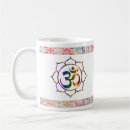 Recherche de symbole bouddhiste tasses Spiritualité