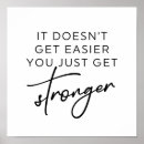 Recherche de douleur posters Gym