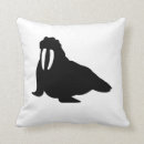 Recherche de arctique coussins Glace