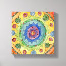 Recherche de griffonnage de motif art Mandala