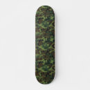 Recherche de camouflage skateboards Sports