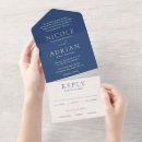 Recherche de elegant royal blue mariage invitations Classique